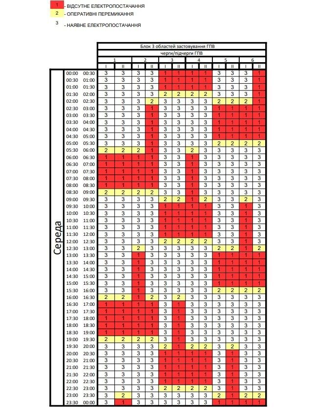 Отключение в Харькове