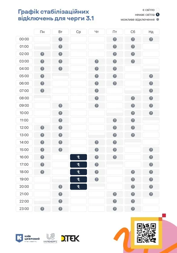 Графік відключень для групи 3.1