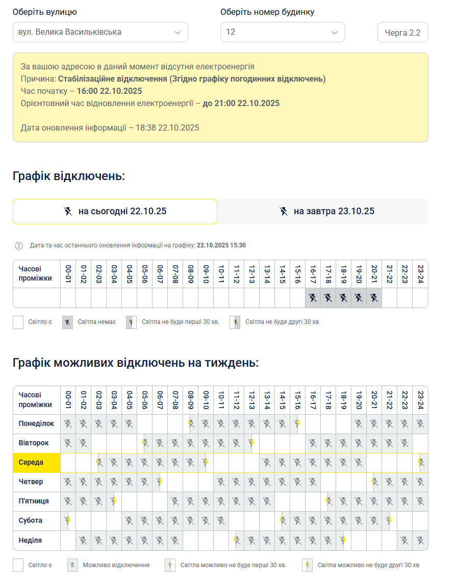 Як дізнатися свою групу