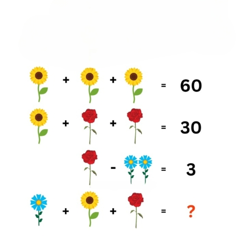 Математична головоломка: спробуйте знайти відповідь