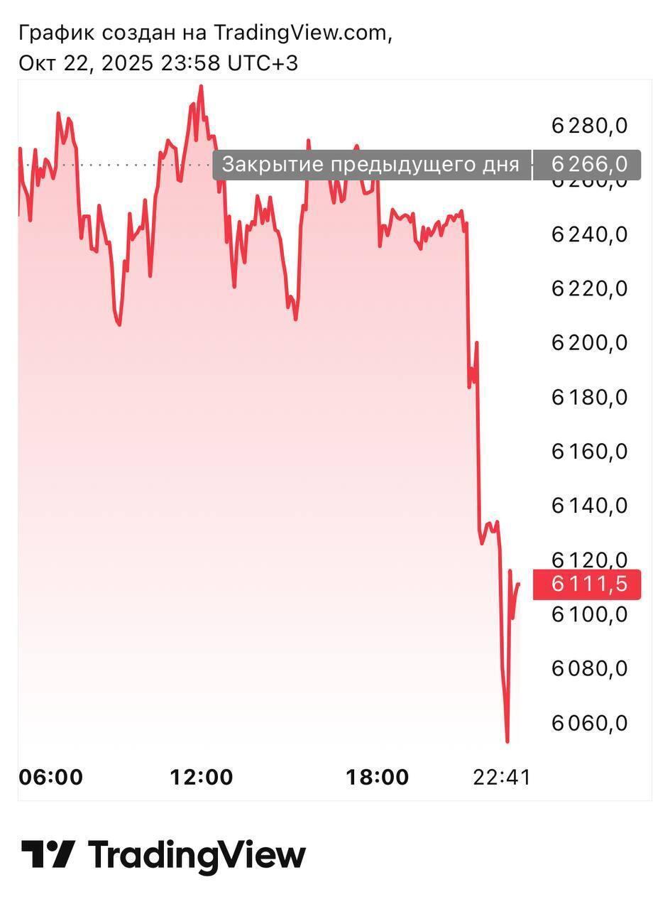 "Москва має погодитися на припинення вогню негайно": США запроваджують санкції проти великих нафтових компаній РФ