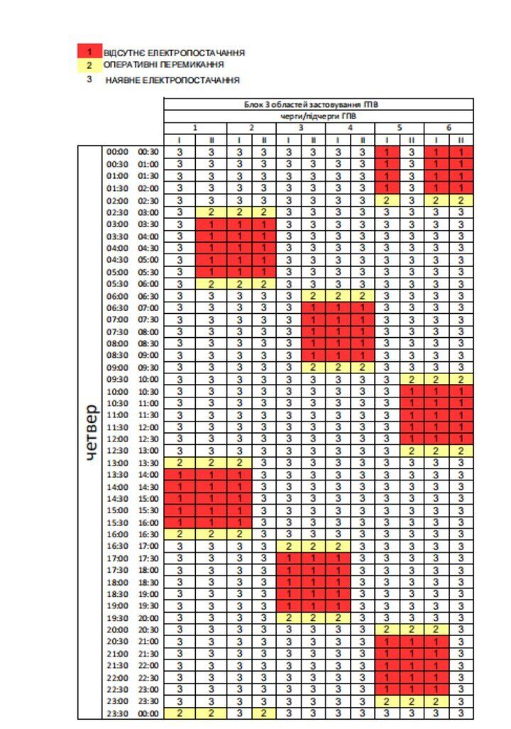 Графік відключень для Харківщини 23 жовтня