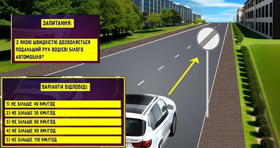 С какой скоростью можно двигаться? Задание по ПДД