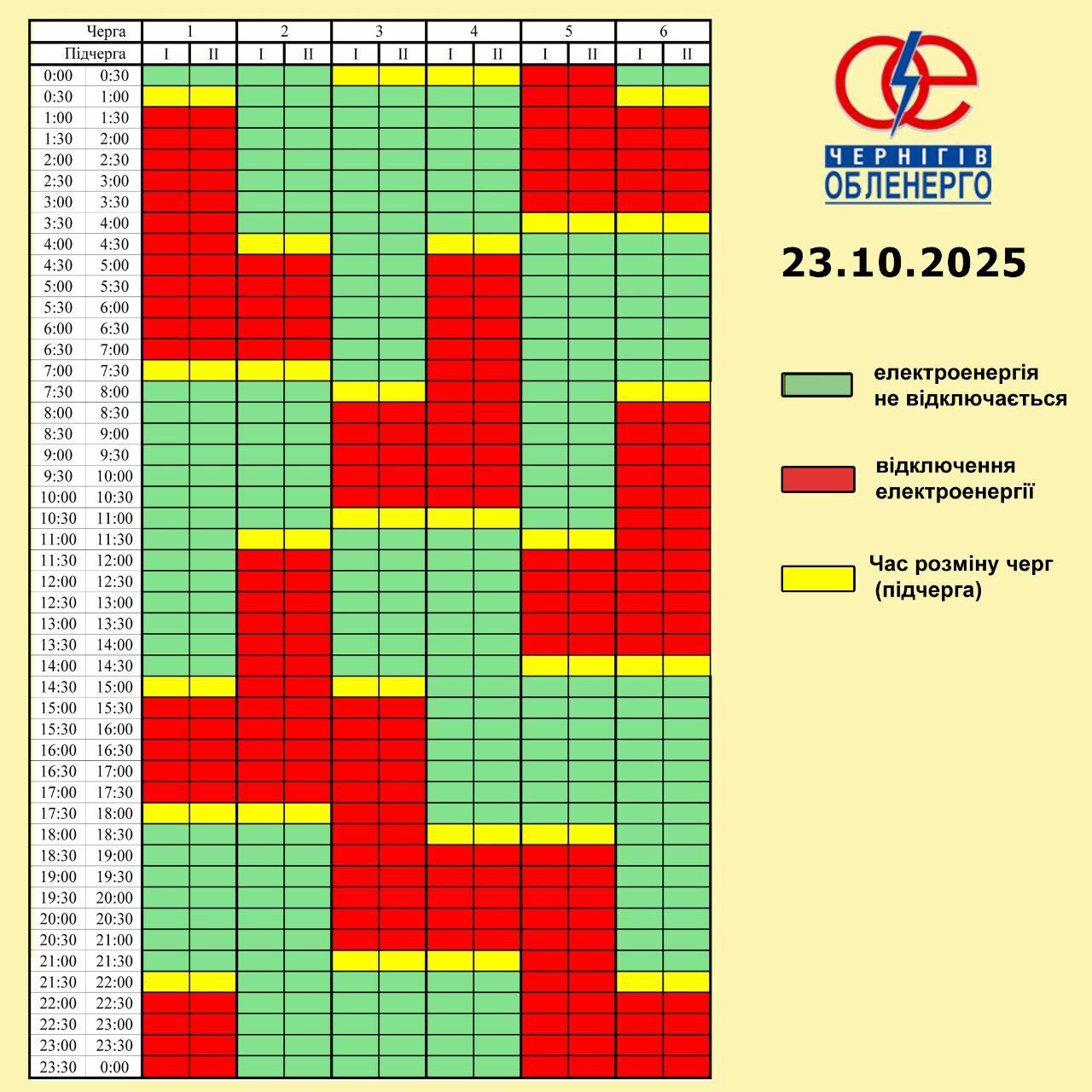 Відключення світла на Чернігівщині