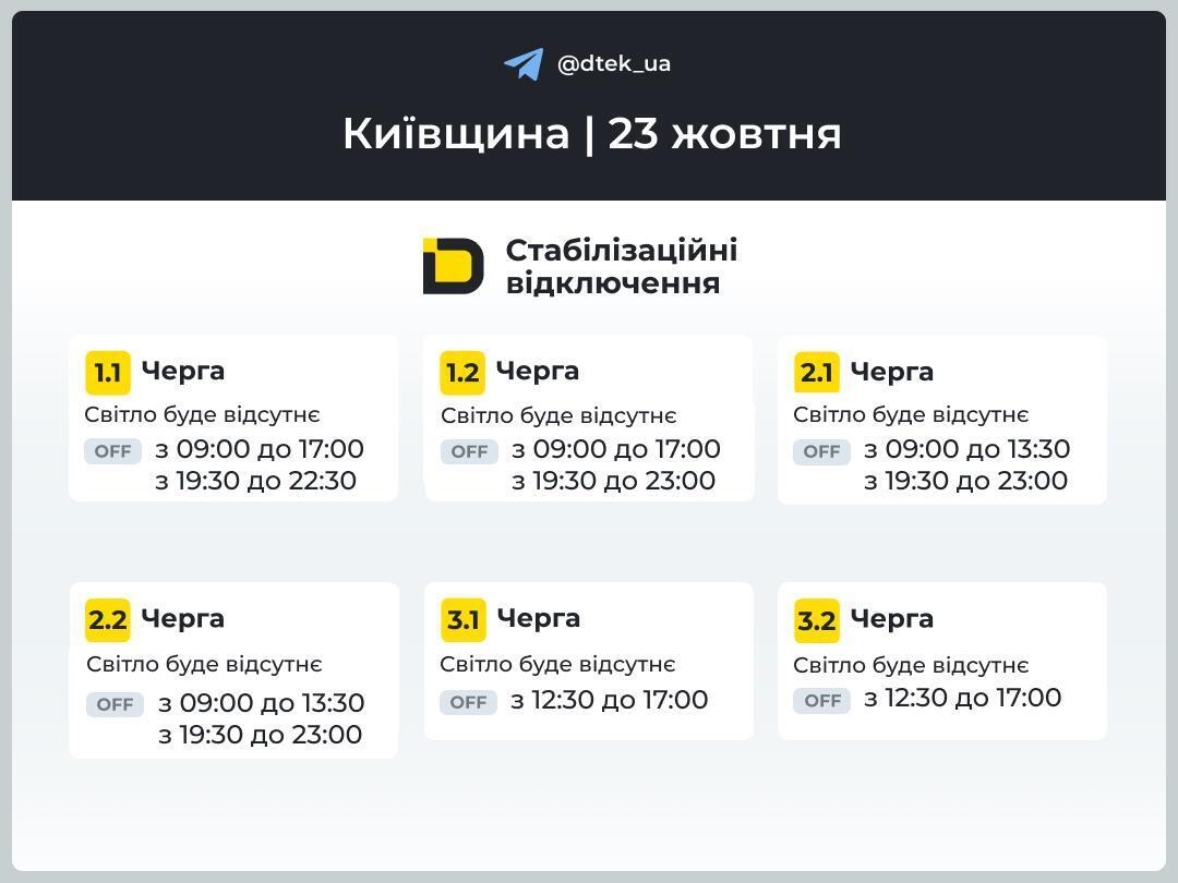 Як відключають світло на Київщині