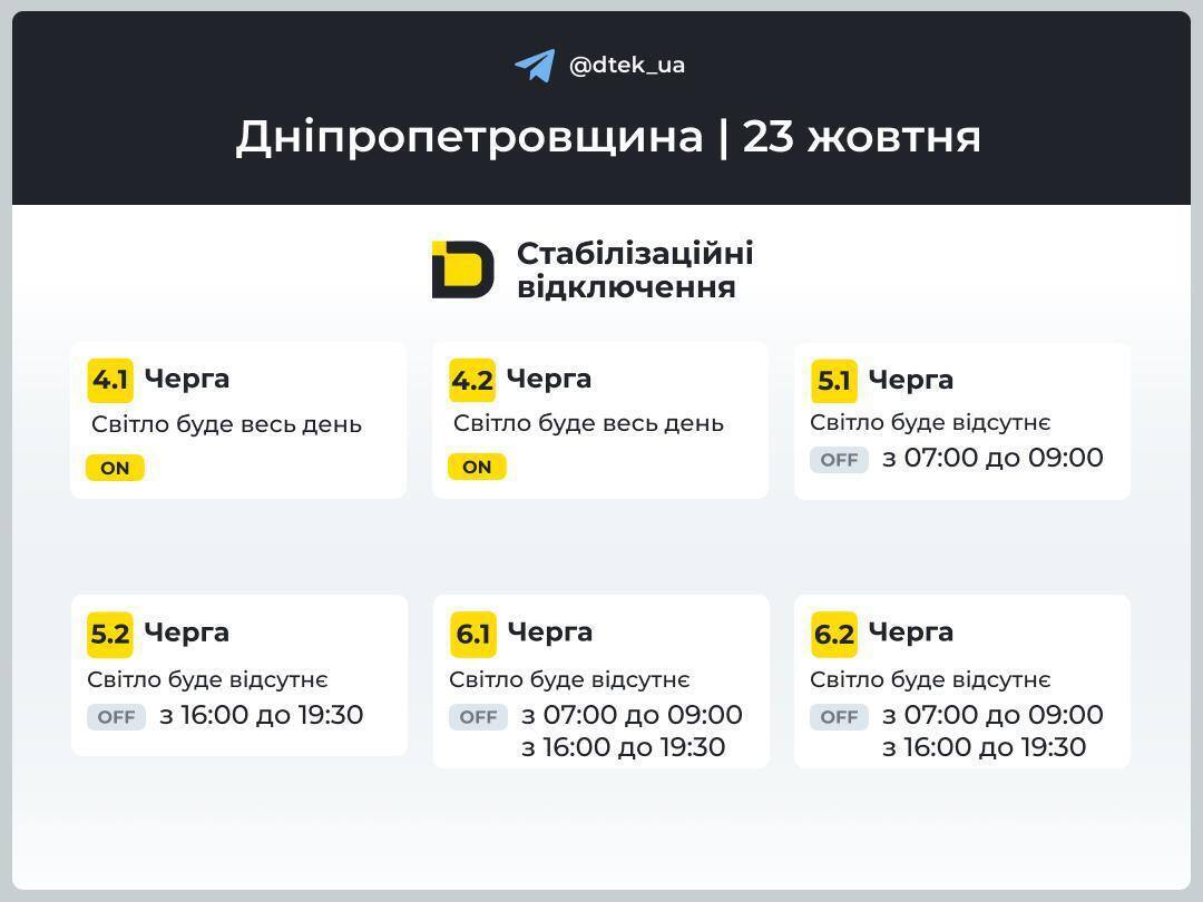 Графік відключень у Дніпрі та області