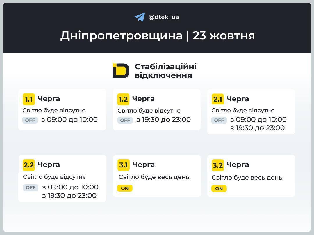 Графік відключень у Дніпрі та області