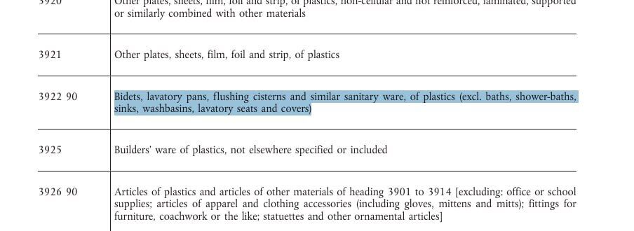 ЄС ввів нові санкції проти сантехніки