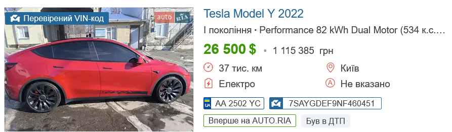 Ціни на б/в авто в Україні