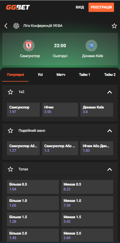 Букмекери оцінили шанси "Динамо" здобути першу перемогу в історії Ліги конференцій