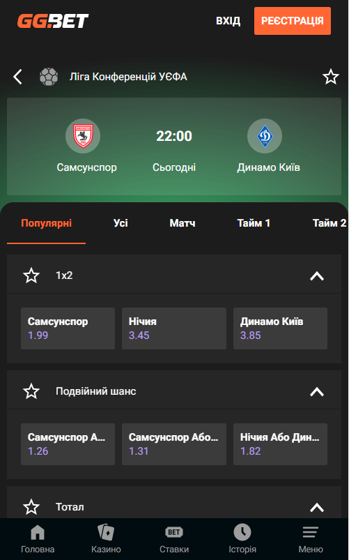 "Самсунспор" – "Динамо": хронологія і результат матчу Ліги конференцій