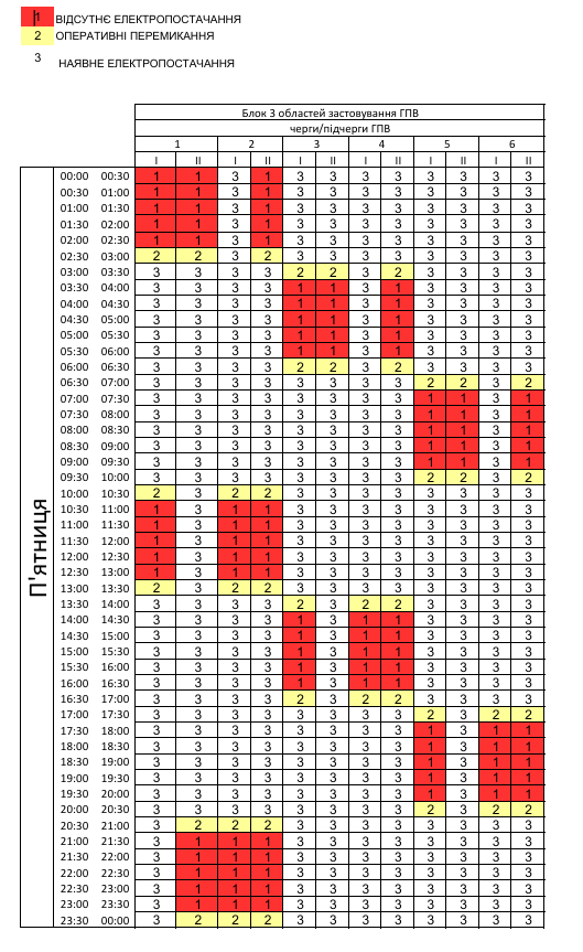 Відключення електроенергії в Харкові. Графік