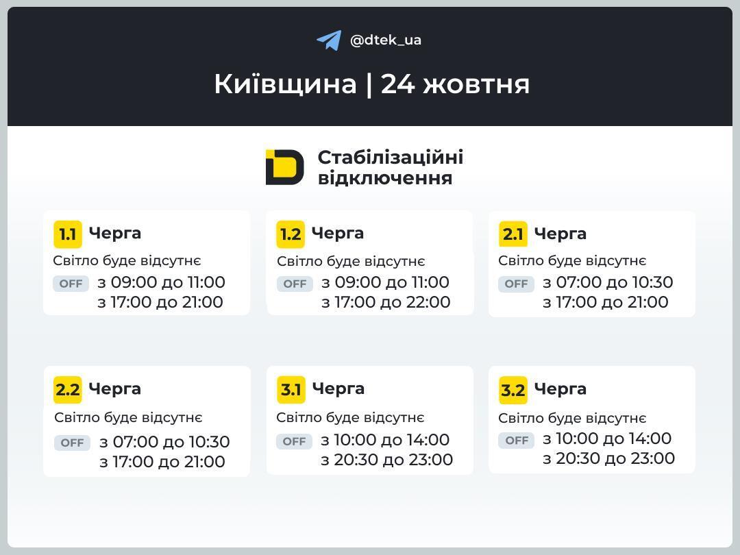 Графік відключення світла в Київській області 24 жовтня