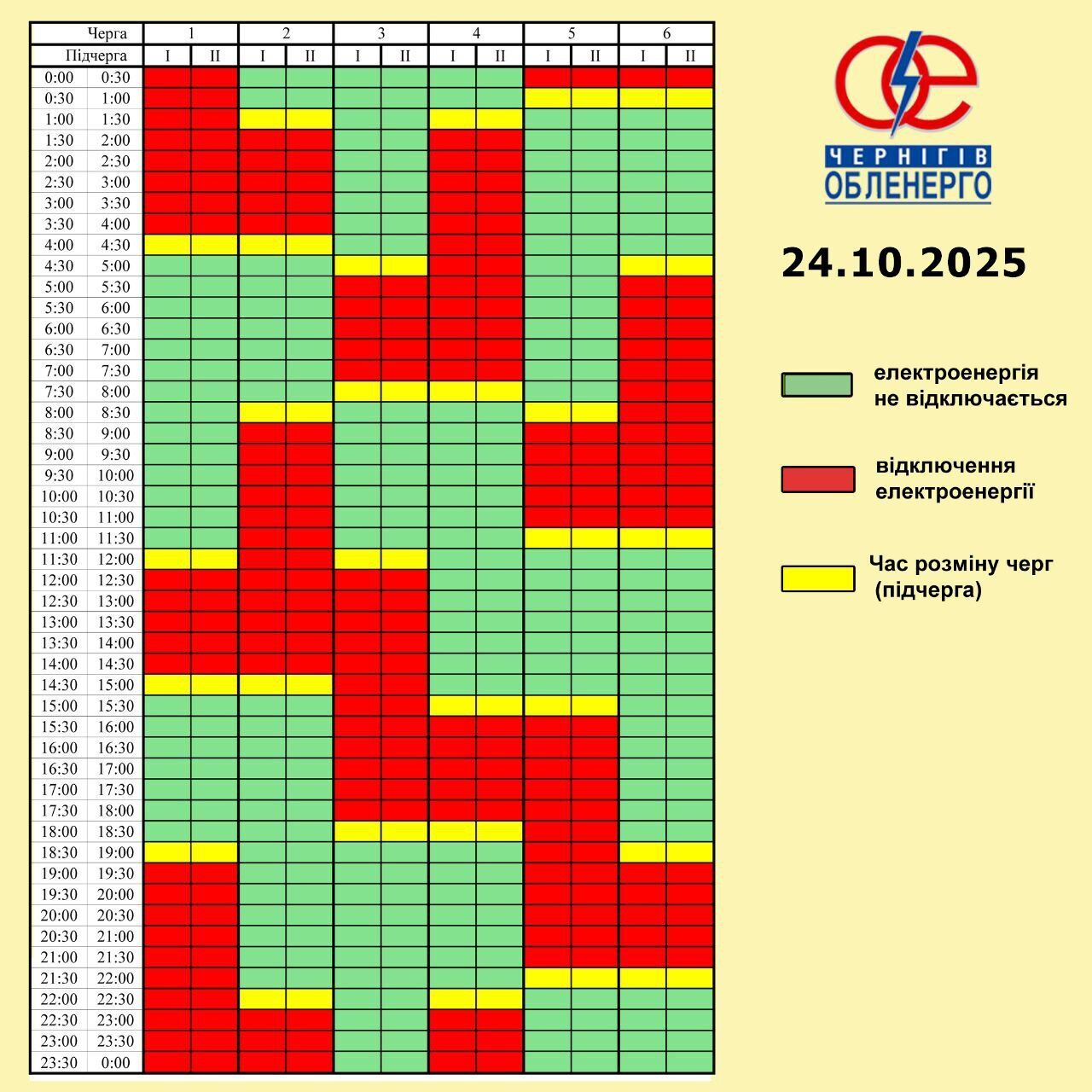 Графік відключень світла для Чернігова та області