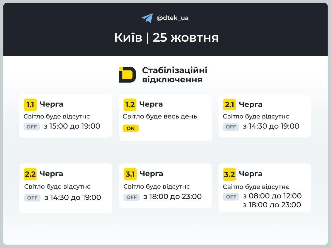 Графік в Києві