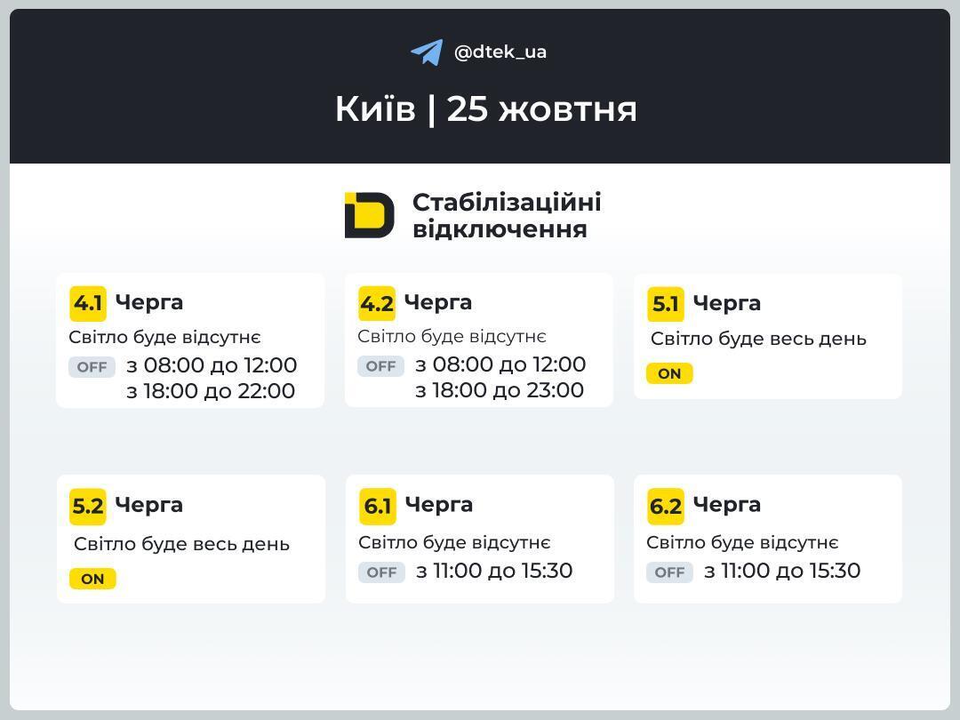 Графік в Києві