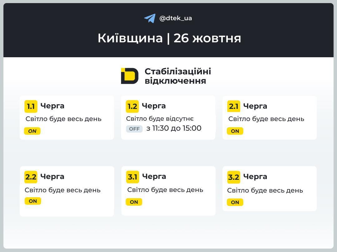 Світла стане більше? Українцям переписали графіки відключення електроенергії на неділю