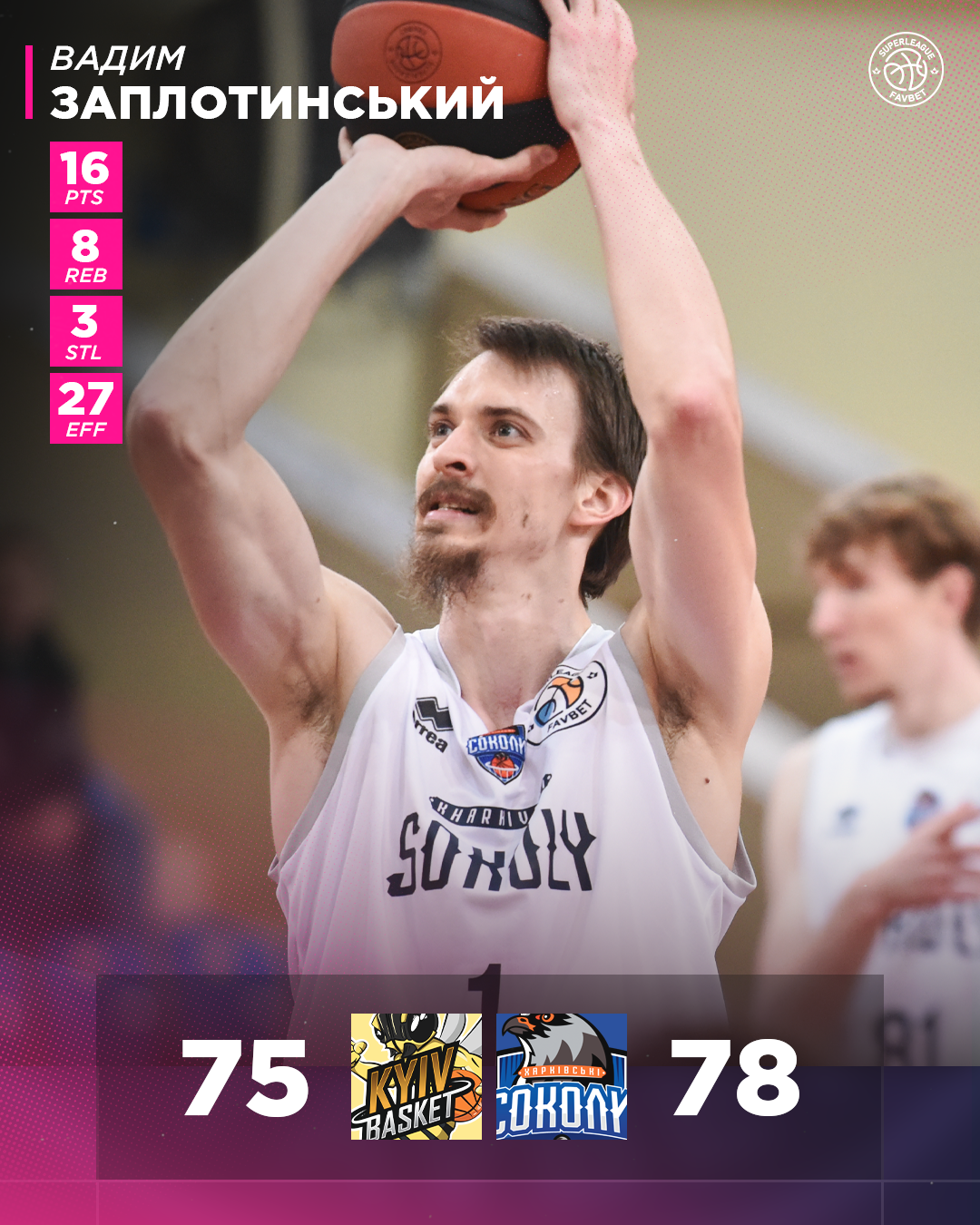 "Киев-Баскет" потерпел первое поражение в сезоне Суперлиги Favbet