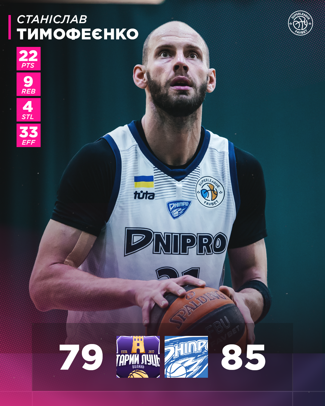 "Днепр" в напряженном матче одолел "Старый Луцк" в Суперлиге Favbet