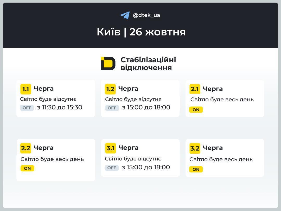 Світла стане більше: у Києві оголосили графіки відключення електроенергії на неділю