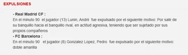 Воротар збірної України кинувся в бійку в матчі "Реал" – "Барселона" і був покараний. Відео