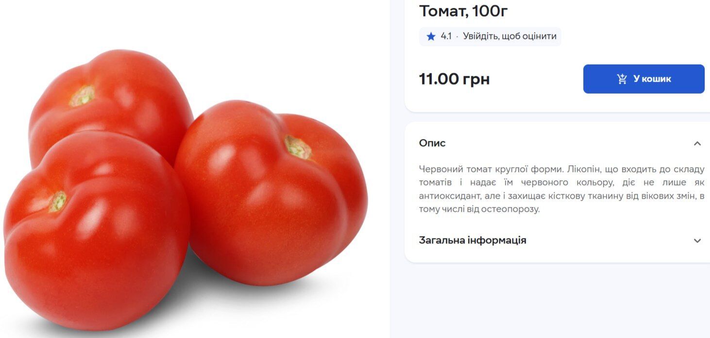 Вартість помідорів постійно зростає