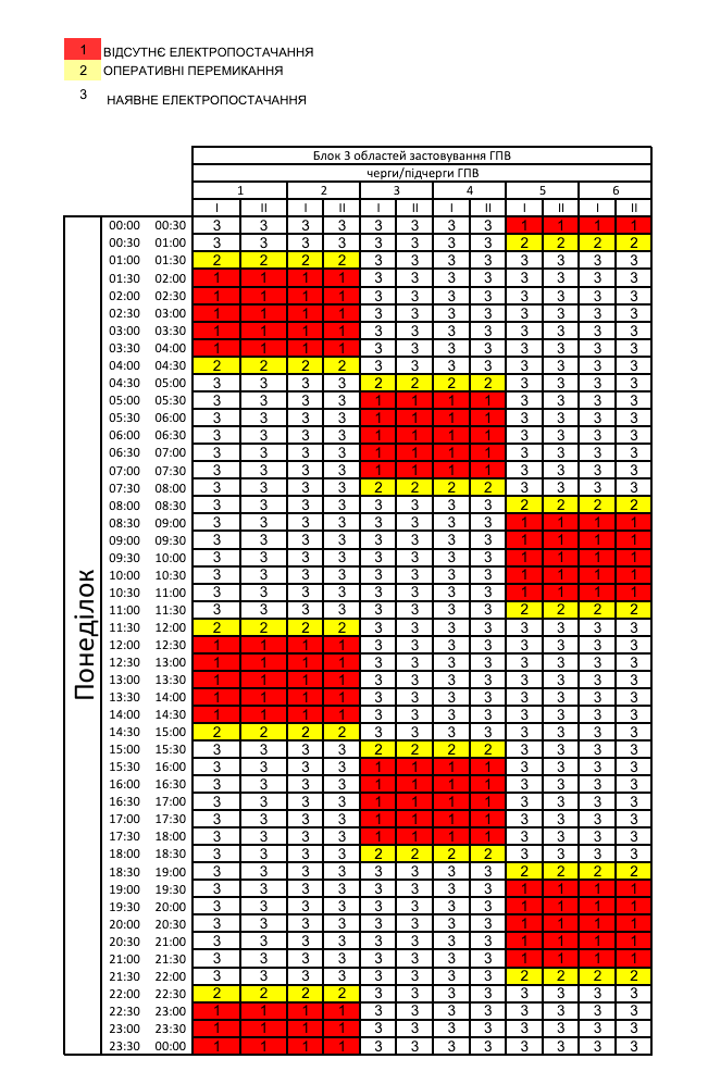 Графік відключення електроенергії на Харківщині