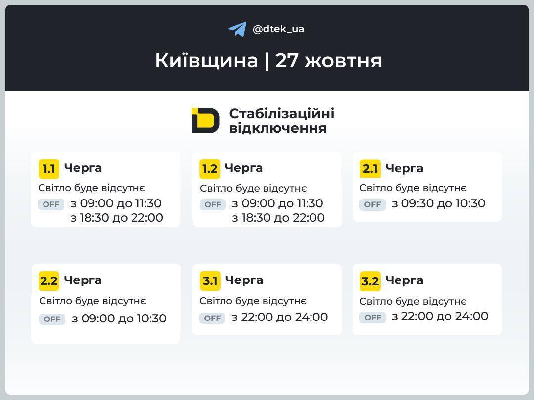 Графік відключень світла на Київщині