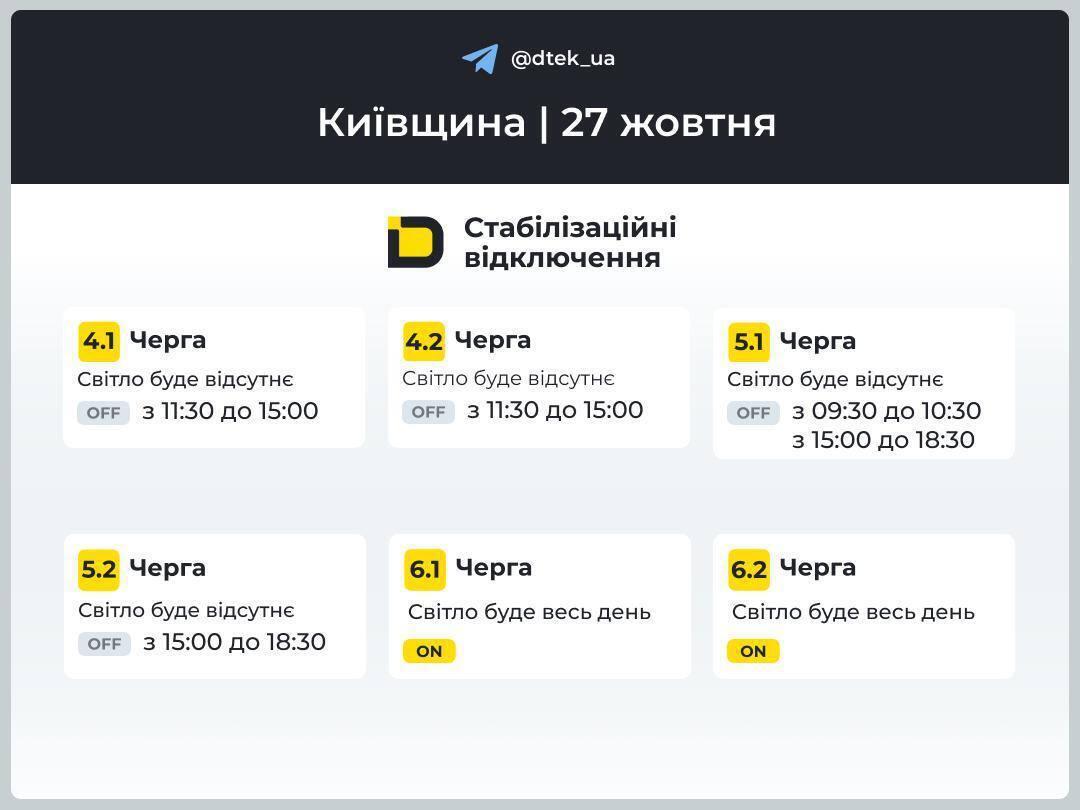 Графік відключень світла на Київщині