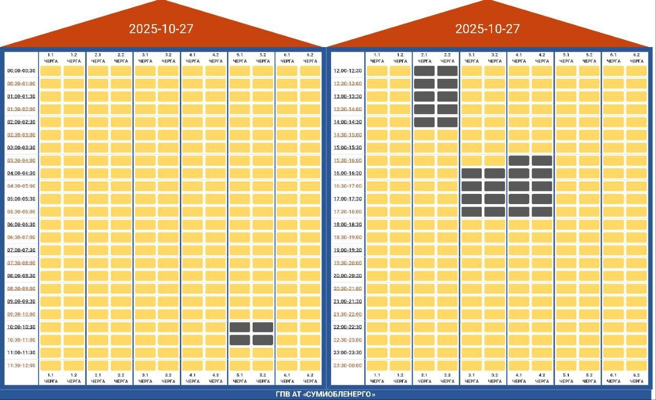 Графік відключень світла в Сумській області