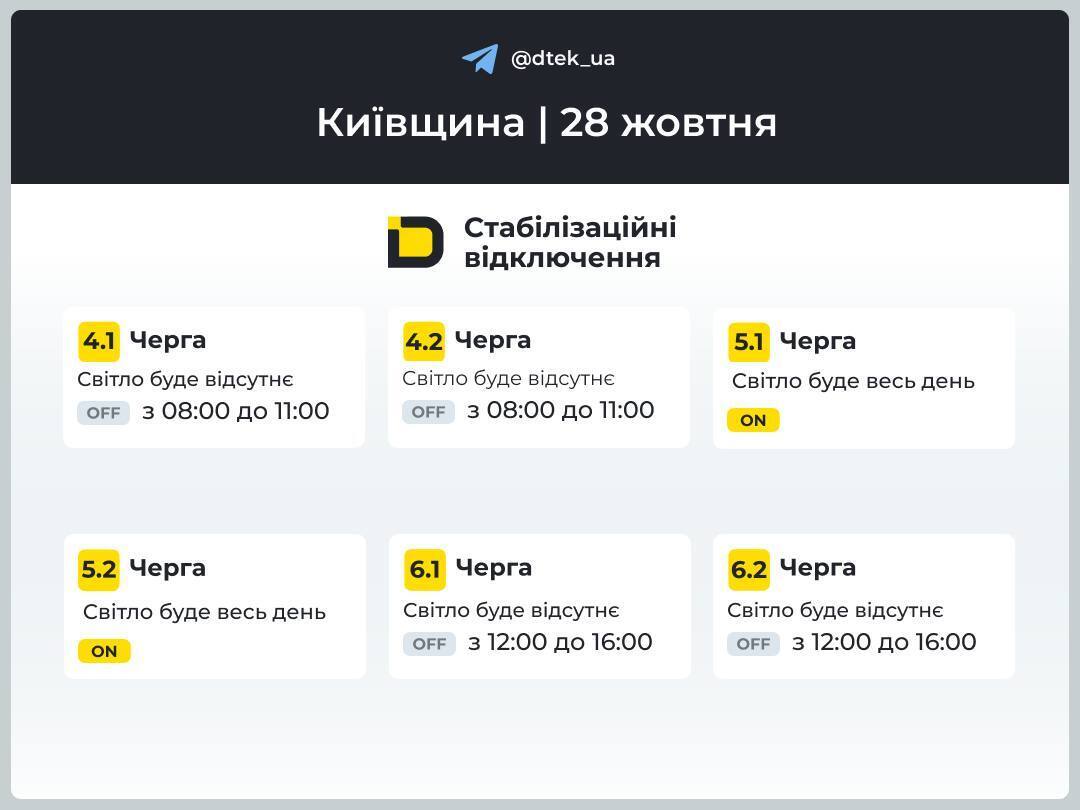 У вівторок відключення світла продовжаться: опубліковано нові графіки для Києва та України