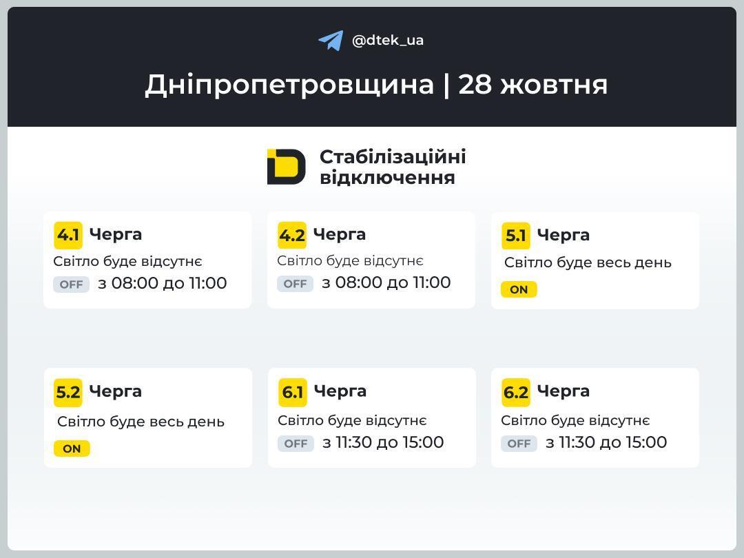 У вівторок відключення світла продовжаться: опубліковано нові графіки для Києва та України
