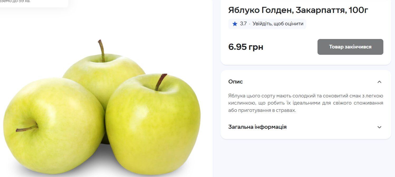 Ціни повернулись до стабільних