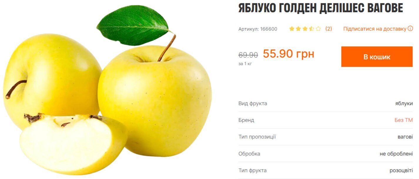 Скільки коштують яблука в супермаркеті