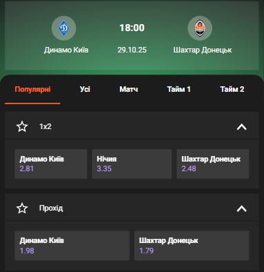 Букмекеры назвали победителя матча "Динамо" – "Шахтер" в Кубке Украины