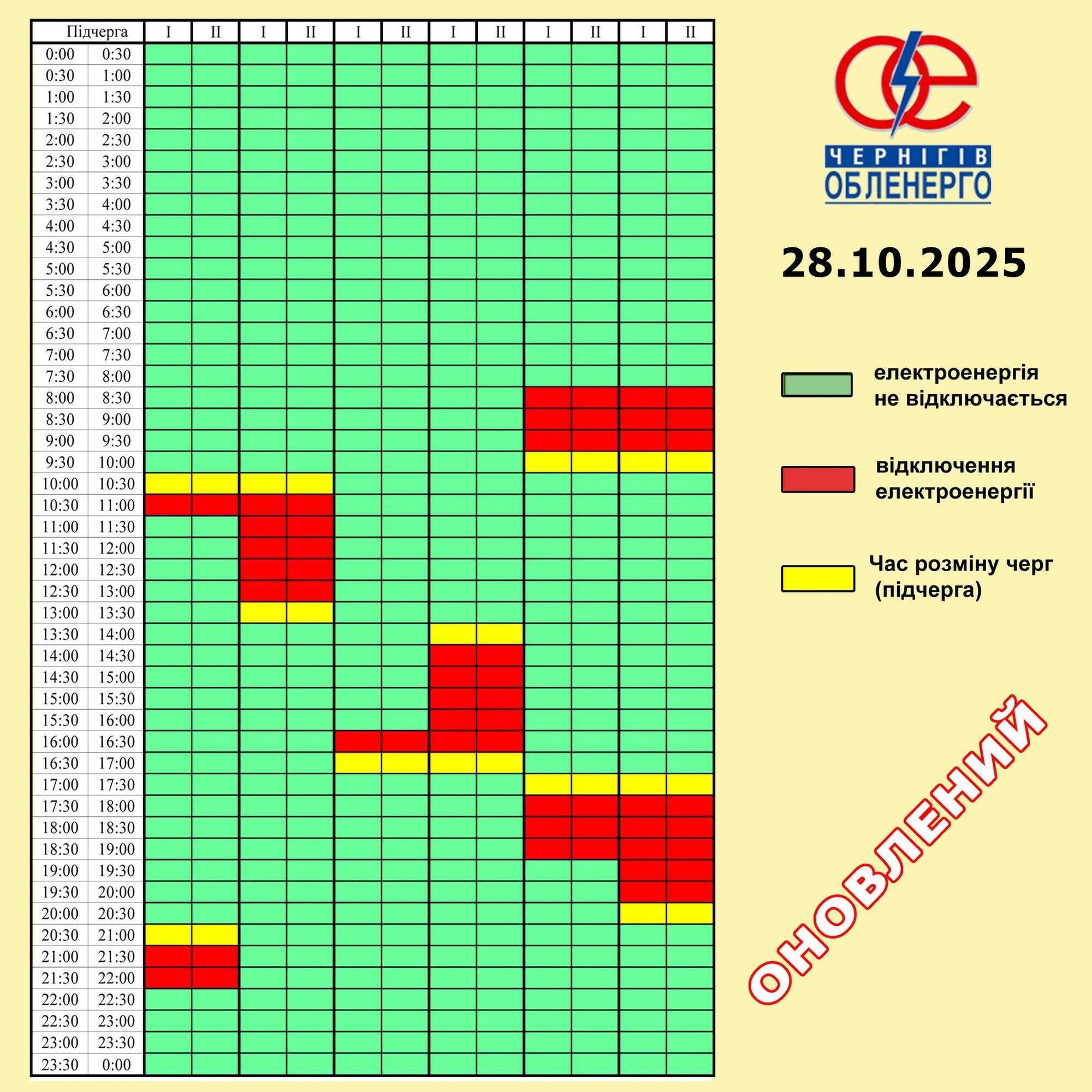 Графік відключення світла в Чернігівській області