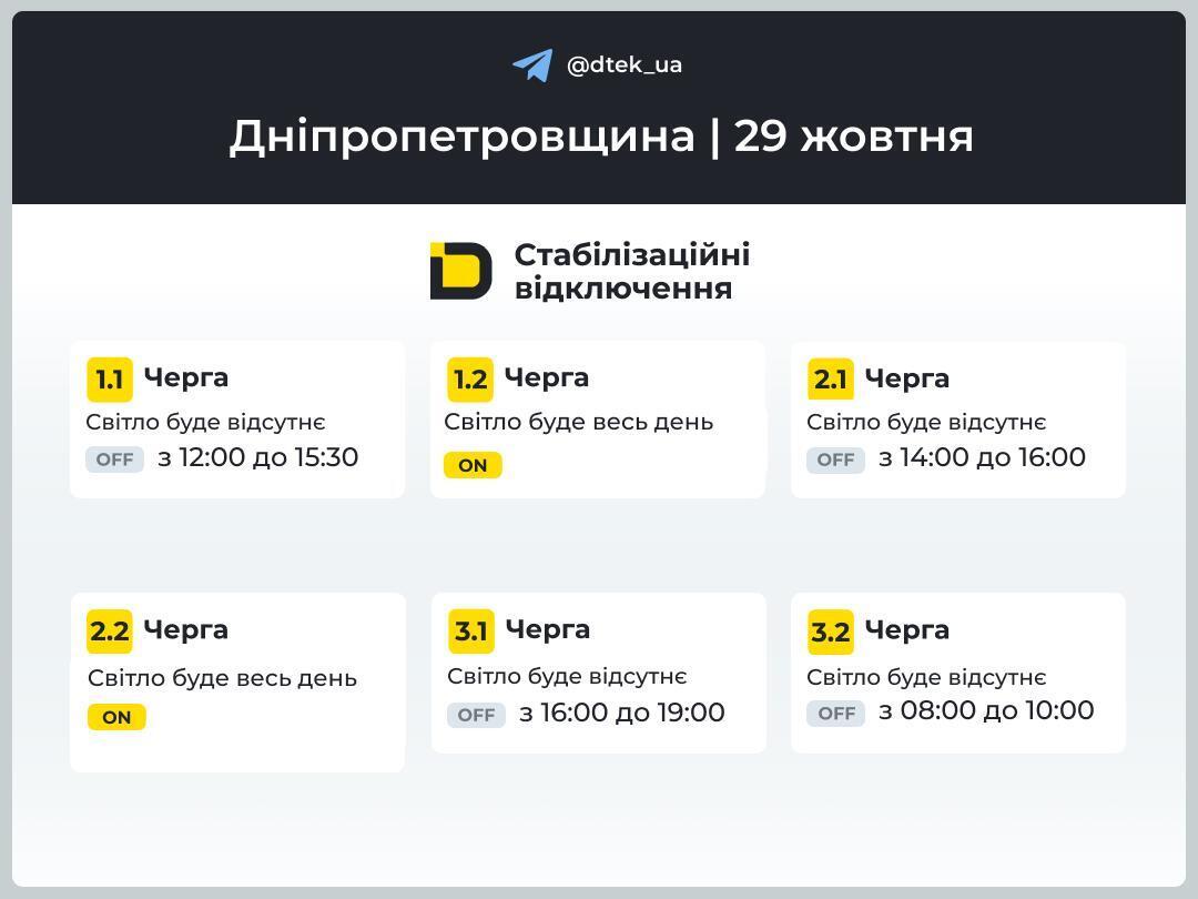 Графік відключення електроенергії Дніпропетровська область