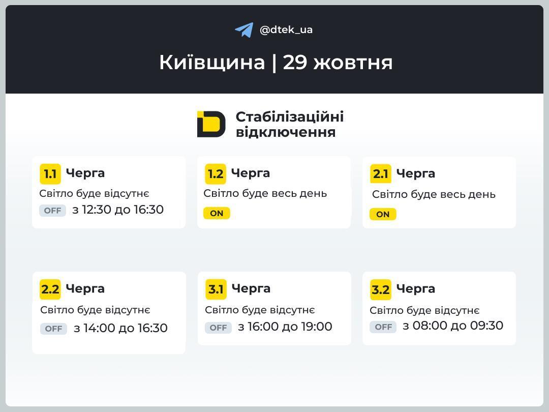 Як відключатимуть світло 29 жовтня в Київській області