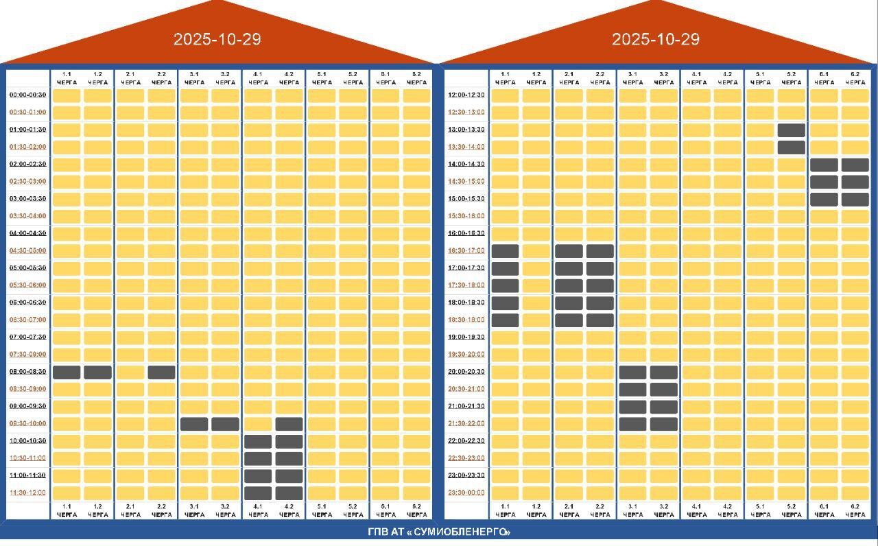 Сумщина: розклад відключень світла