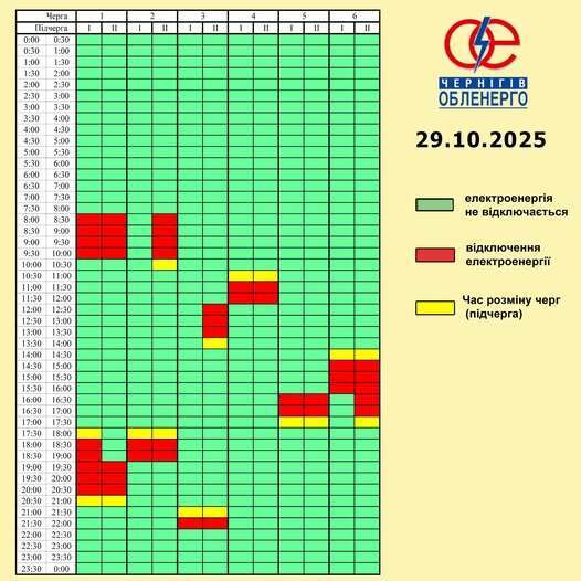 У Чернігівській області відключення торкнуться практично всіх груп