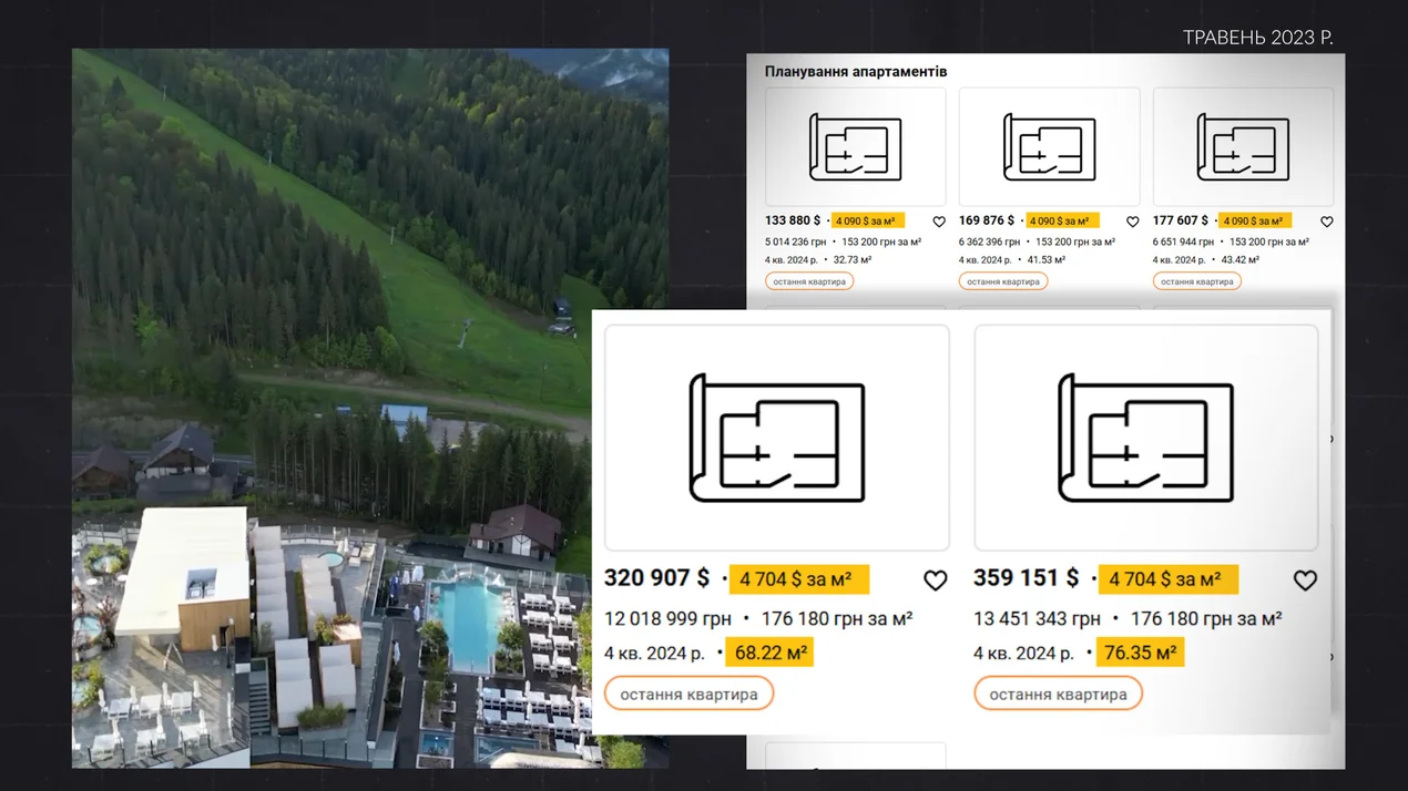Скільки апартаментів придбав прокурор