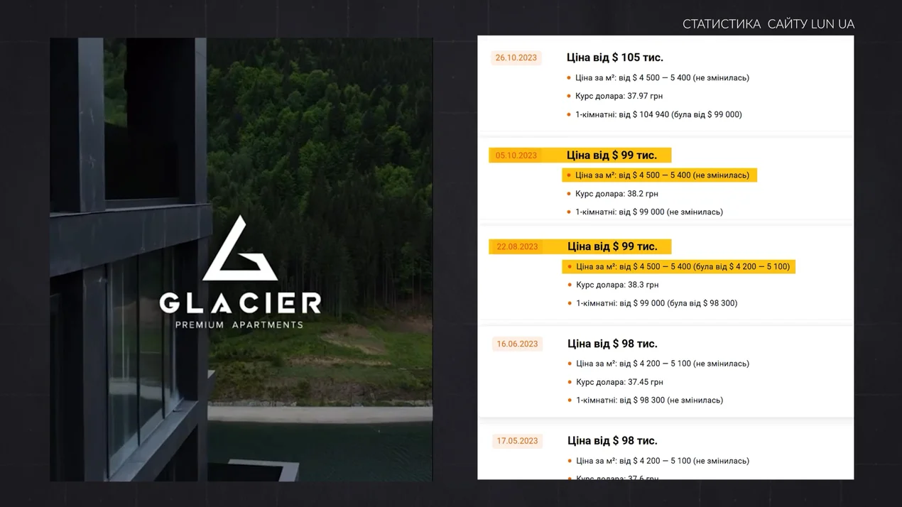 Журналісти звернулись до осіб з запитом