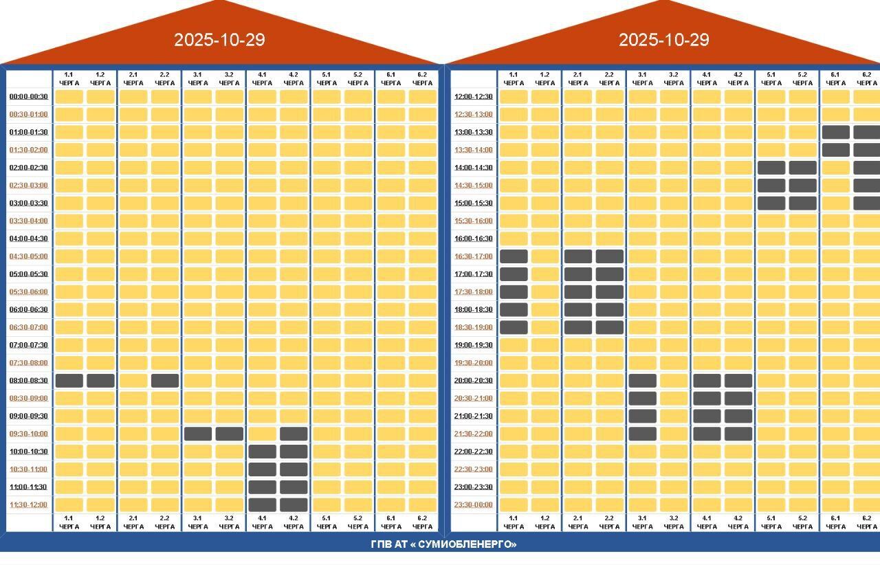 Коли не буде світла на Сумщині