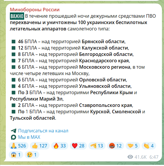 В окупованому Криму атаковано нафтобази в Гвардійському і Сімферополі. Фото і відео