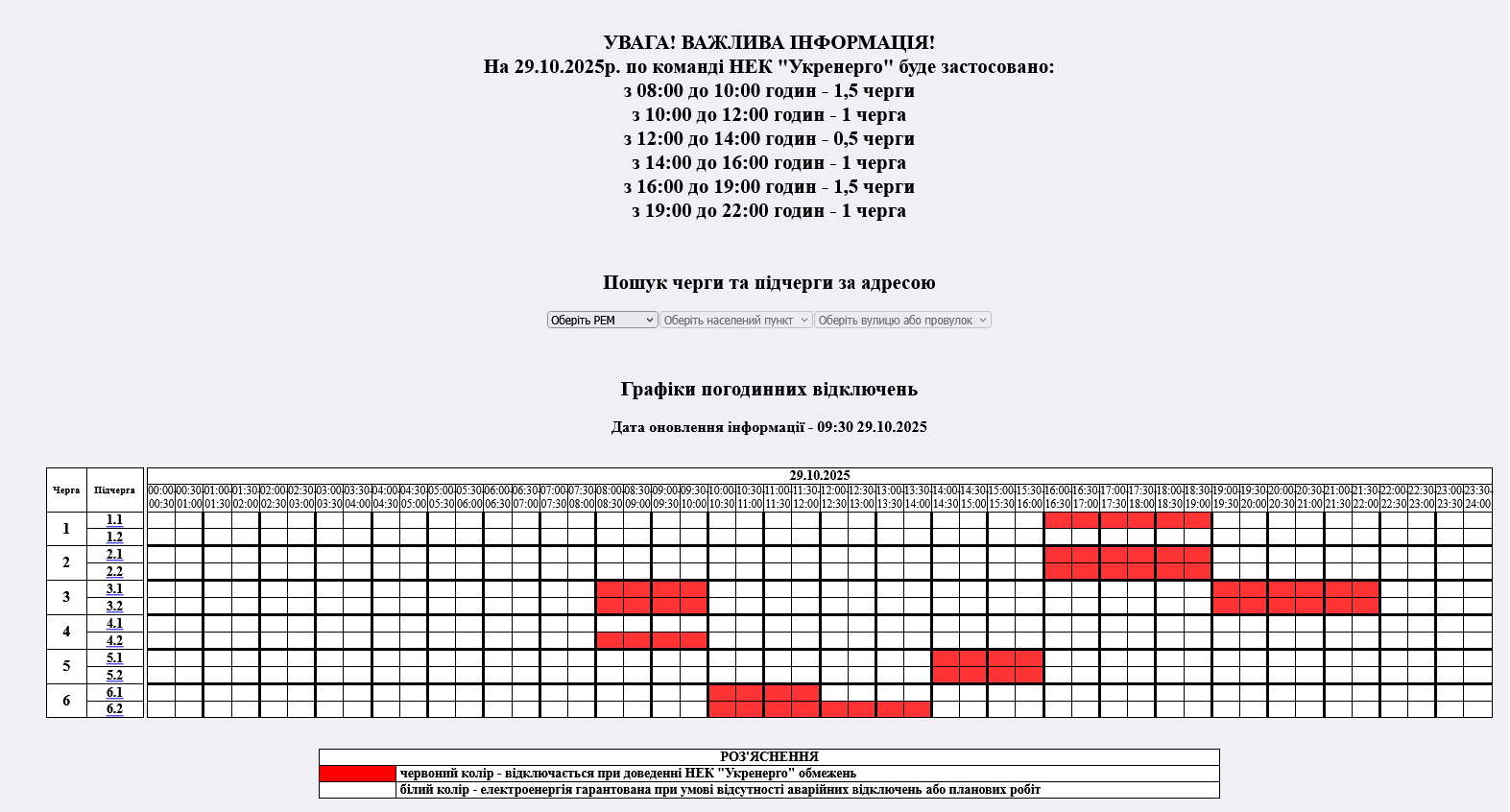 Найжорсткіші відключення в Житомирській області будуть у період з 8:00 до 10:00 та з 16:00 до 19:00