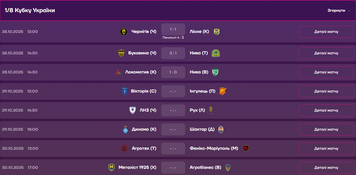 "Динамо" – "Шахтар": результат матчу 1/8 фіналу Кубку України