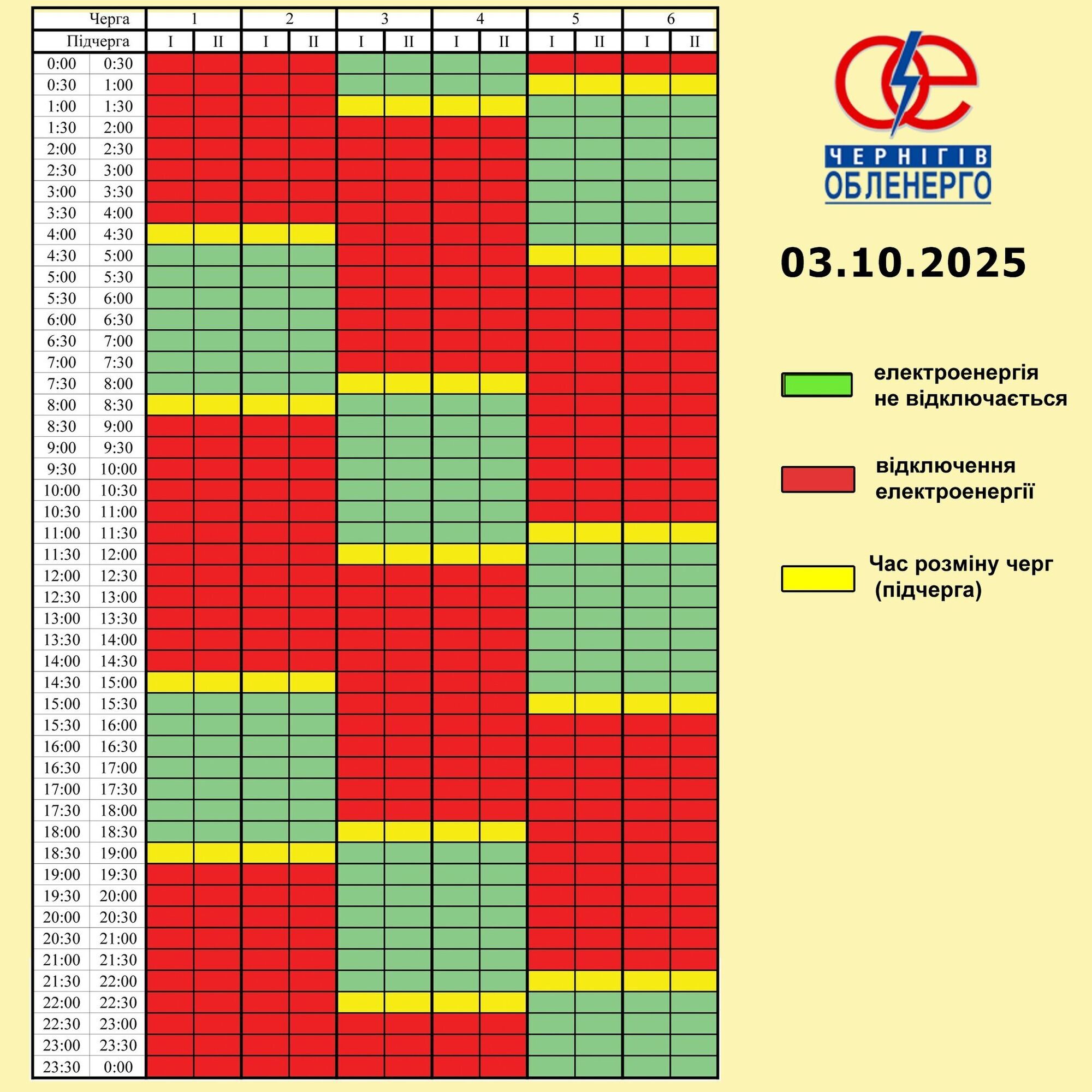 График отключений на Черниговщине 3 октября