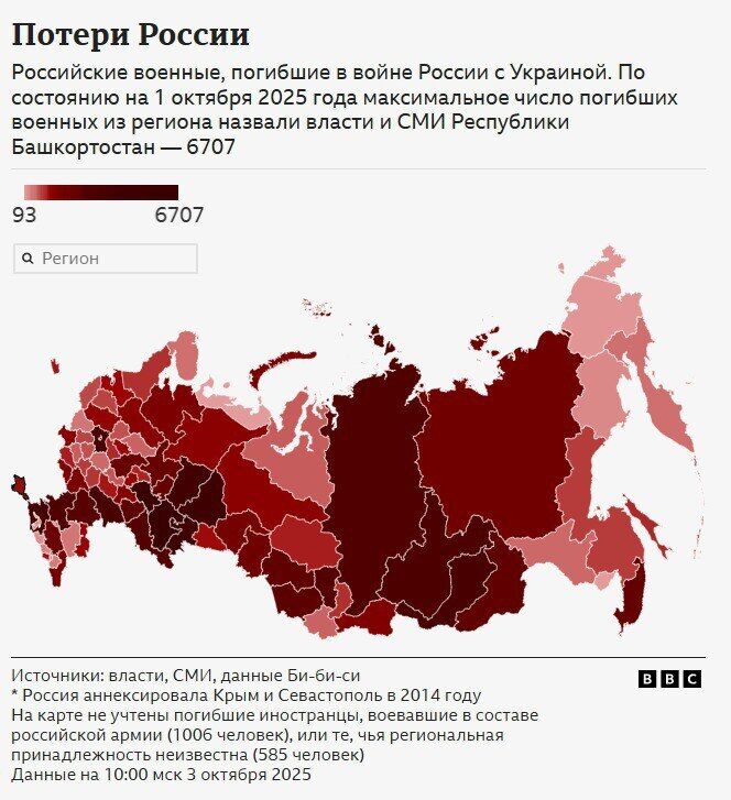 Добровольцы и осужденные: журналисты установили имена более 134 тысяч военных РФ, погибших на войне