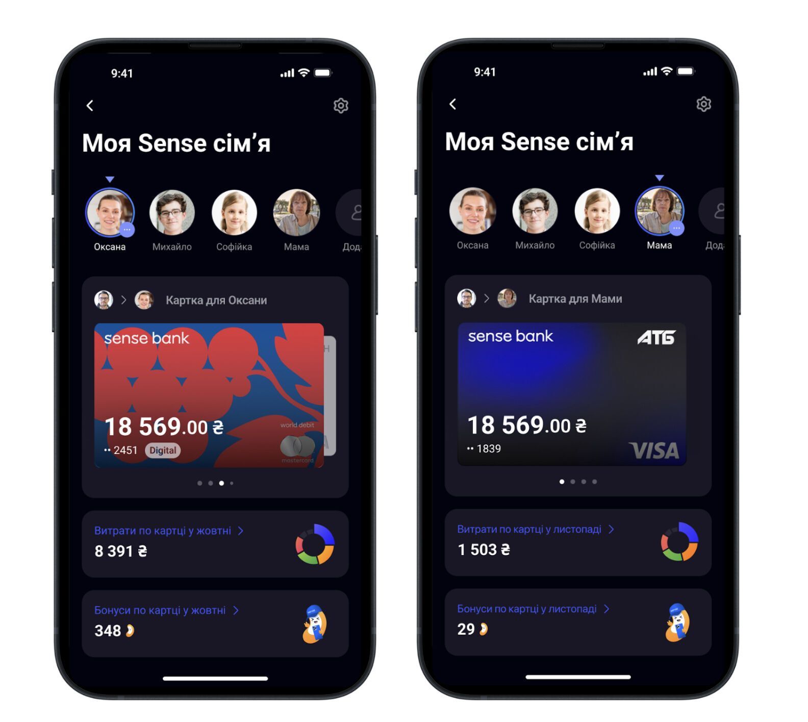 "Sense Семья" от Sense Bank: OBOZ.UA выяснил, как работает уникальная экосистема карт для семьи