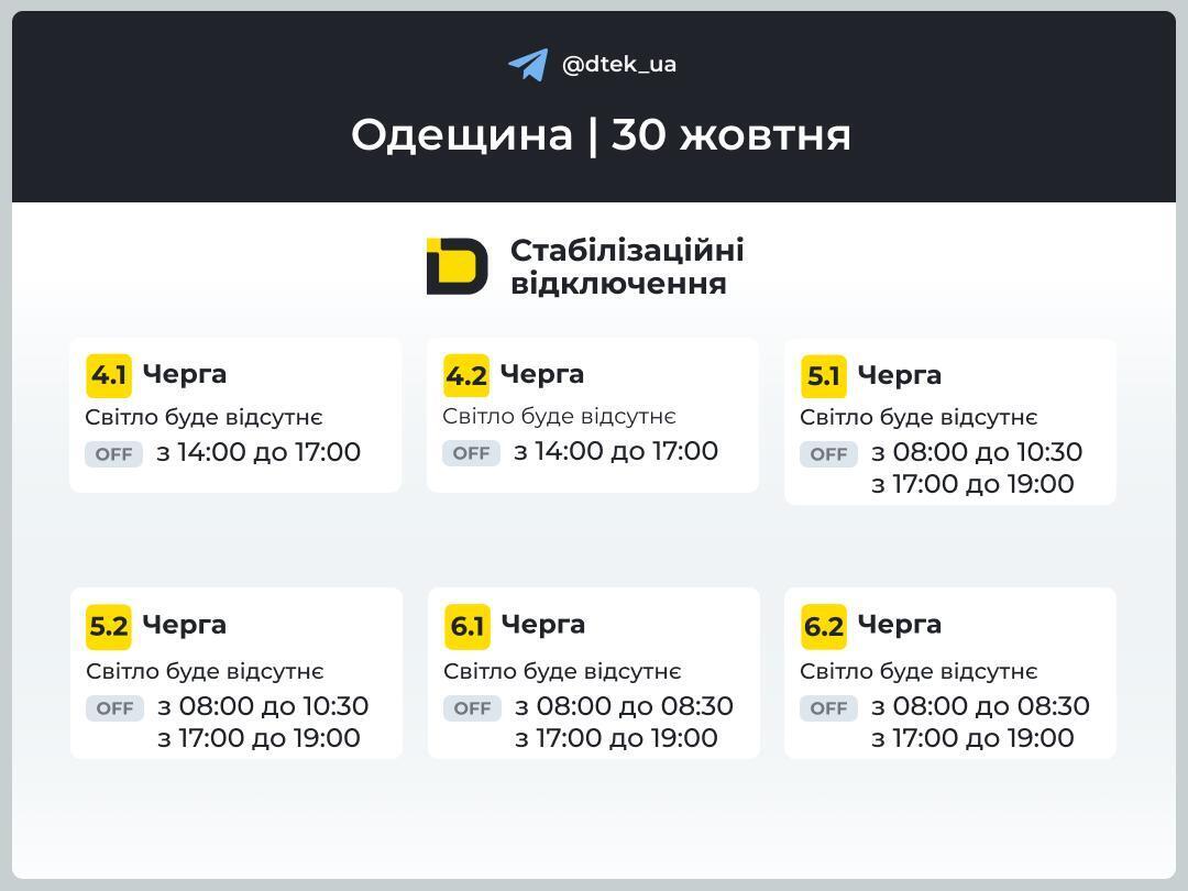 Групи відключень електроенергії в Одесі та області